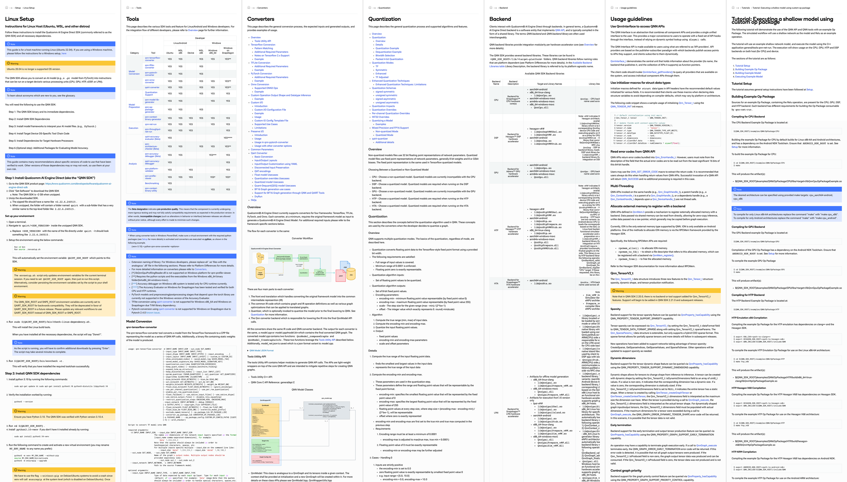 The QNN SDK Linux Setup guide